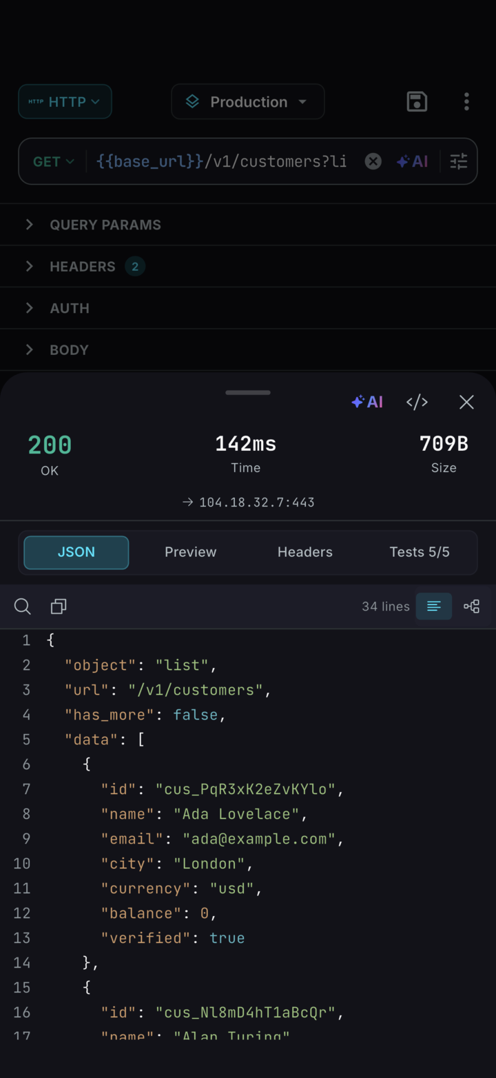 ReqPad on iPhone: a GET request answered 200 OK in 142 ms, with the JSON response and 5/5 tests passed