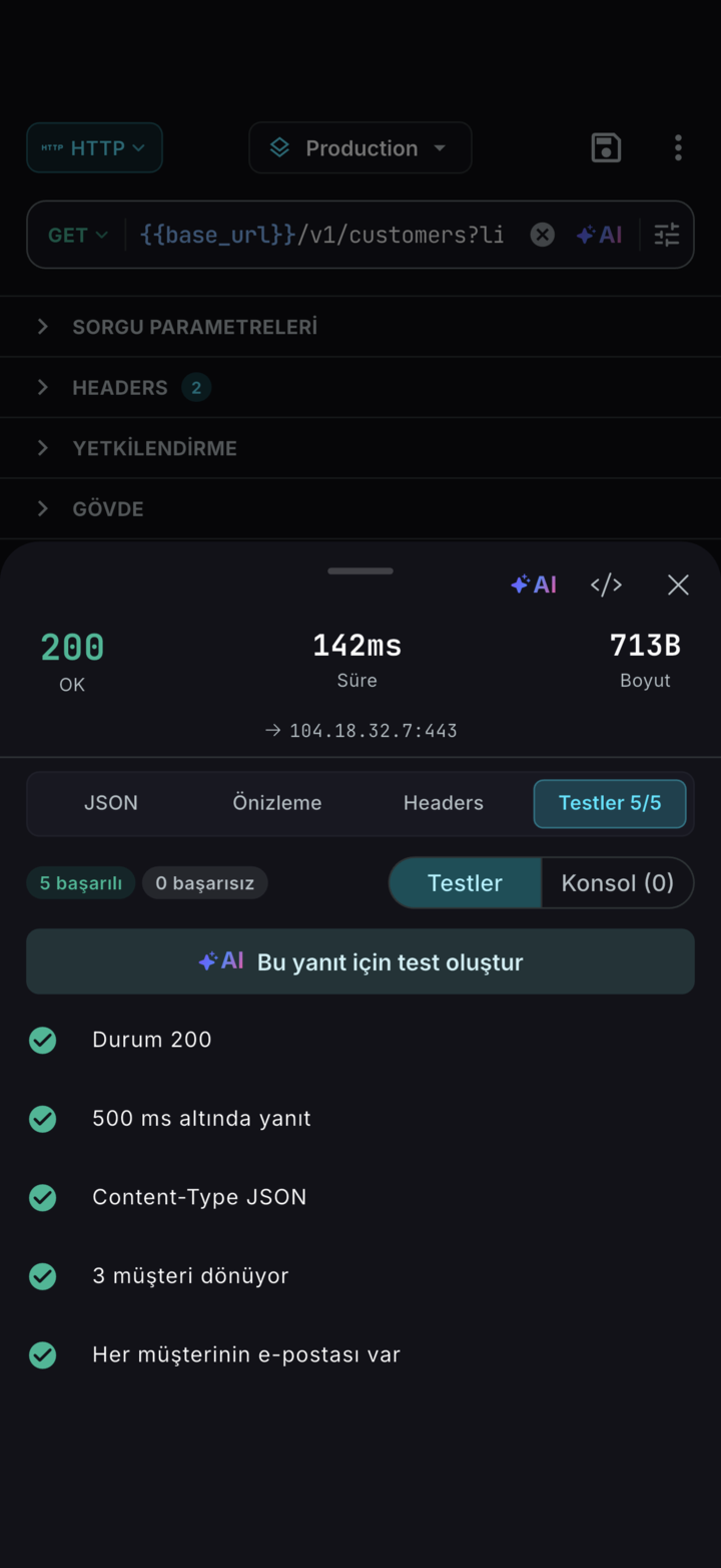ReqPad Testler sekmesi: yanıt için beş test geçti